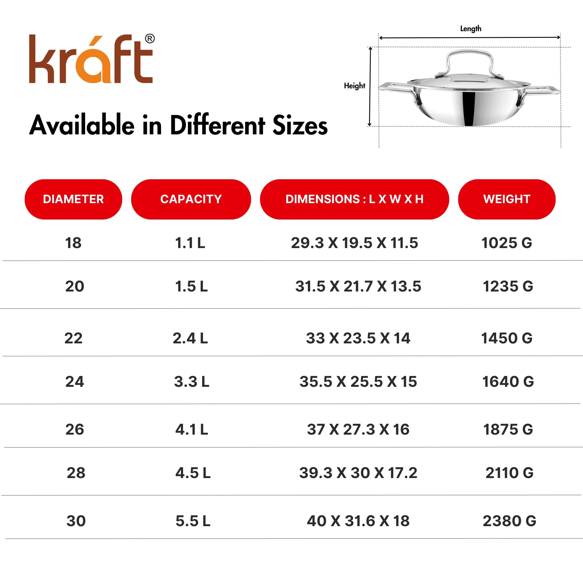 Kraft Futuretec Triply Stainless Steel Cookware Kadai - 1.1 litre, 18 cm / 2.5 mm Thick Extra Deep Kadhai/Kadai for Cooking/Induction Bottom, Gas Base / 5 Years Warranty